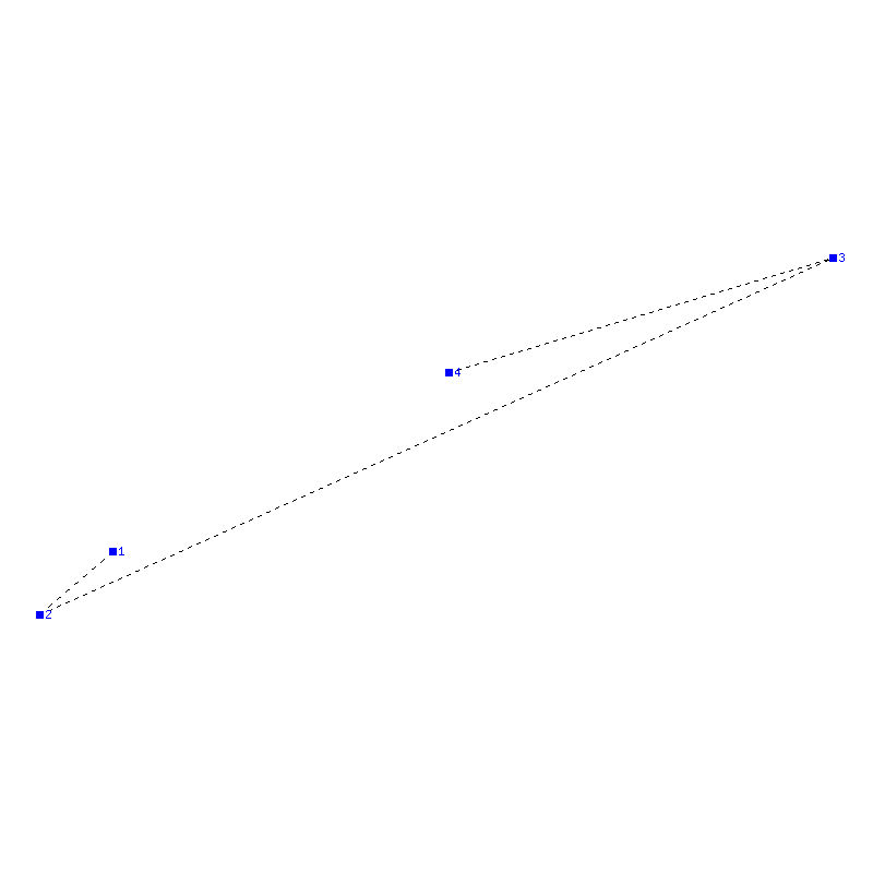 Flugauswertung
